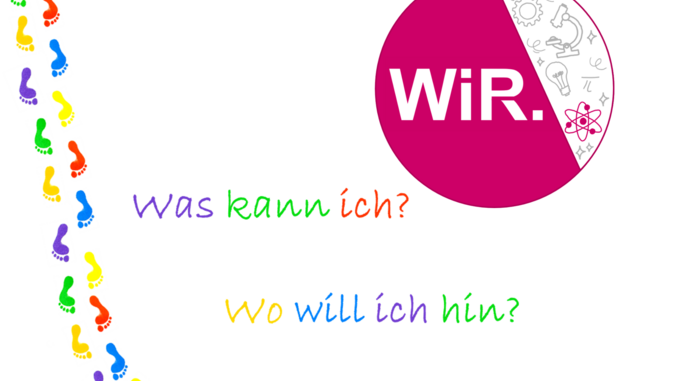 Workshop "Was kann ich? Wo will ich hin?" Workshop "Was kann ich? Wo will ich hin?"